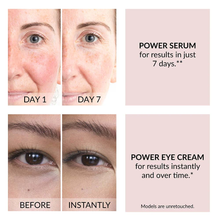 Load image into Gallery viewer, Avon Anew Renewal Power Duo Serum & Eye Cream Set