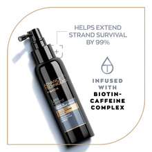 Load image into Gallery viewer, Avon Advance Techniques Loss Control Leave-In Treatment Spray - 100ml