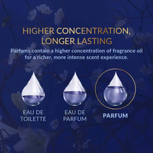 Load image into Gallery viewer, Avon Far Away Beyond the Moon Parfum - 50ml